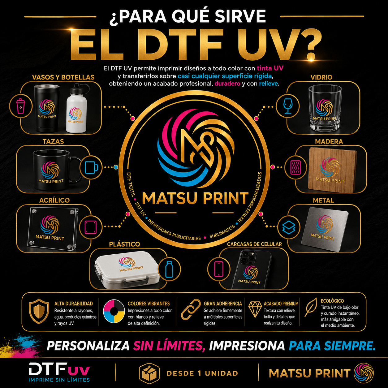 DTF UV 58cm de ancho Arma tu lienzo o sube tu archivo